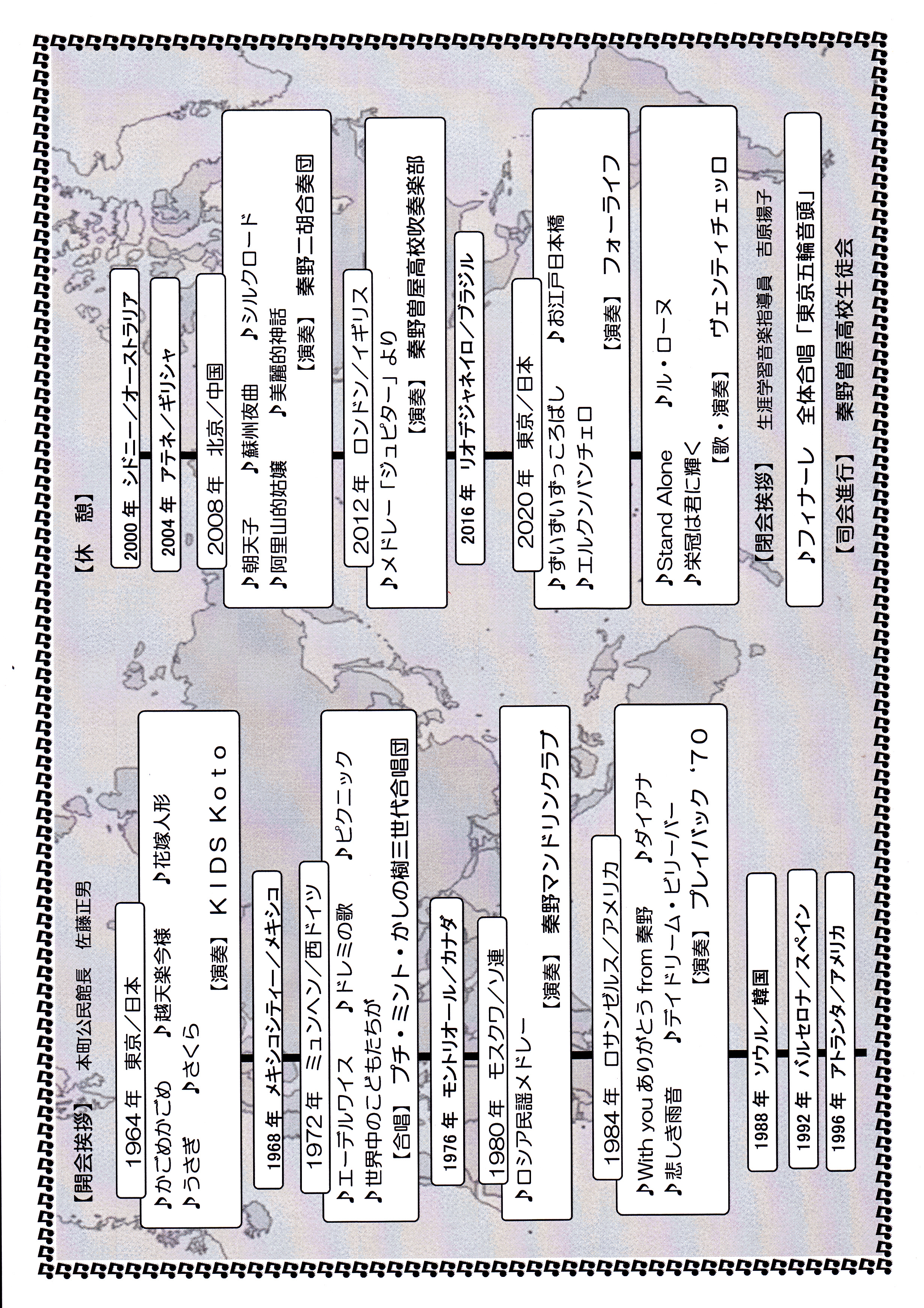 7月25日プログラム裏