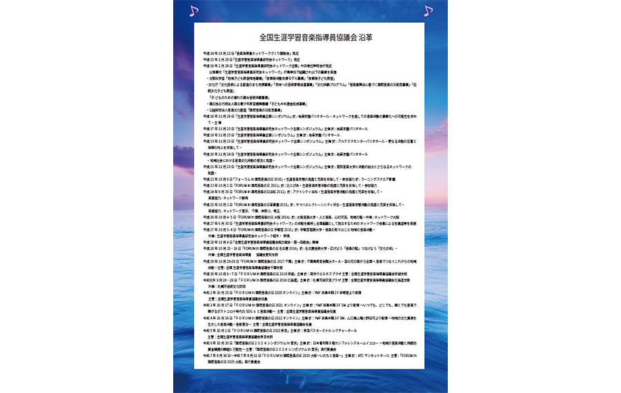 全国生涯学習音楽指導員協議会沿革